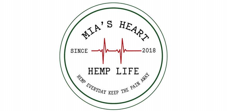 Medical Marijuana: Uses, History, and Evidence 1